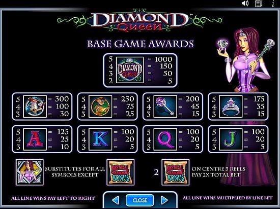 Diamond Queen Slot cùng W88
